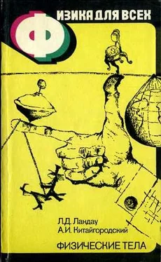 Александр Китайгородский Физика для всех. Книга 1. Физические тела обложка книги