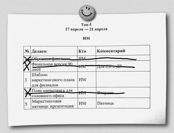 Уже почти 10 лет я пользуюсь этим инструментом И очень доволен результатами - фото 3