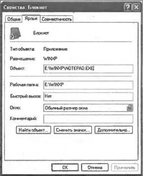 Рис 217Свойства ярлыка в Windows ХР Остальных свойств имеющихся у ярлыков - фото 31