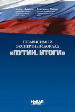 Борис Немцов Независимый экспертный доклад «Путин. итоги» обложка книги