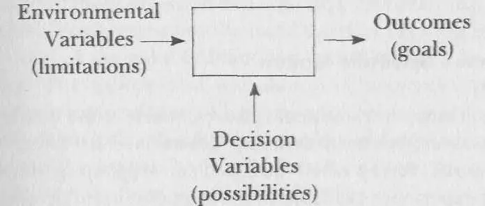 We will assume that the people concerned with the model represented by this - фото 2
