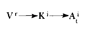 b A polarity response will be defined as a representation which is essentially - фото 33
