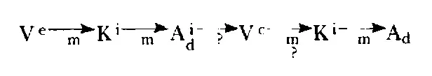 We have put question marks under the constructed visual and the second - фото 36