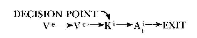 the internal feelings either initiate the auditory tonal representation and - фото 47