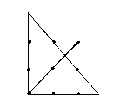 5 Design Sometimes the organization or individual with whom the programmer - фото 62