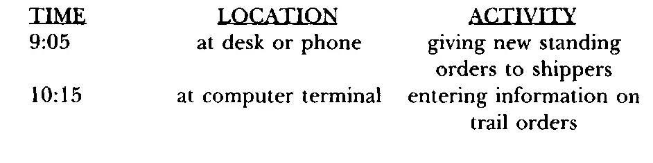 651 Interference Interference to the installation or startup of an - фото 91