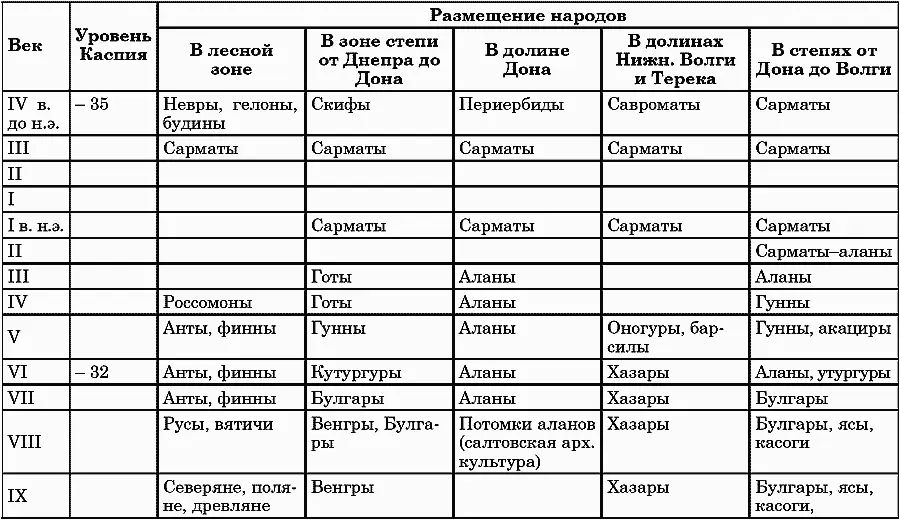Что бывает когда автор более прав чем его утверждение Наследие Чингисхана - фото 1