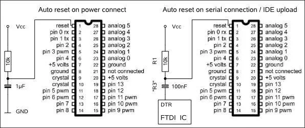 httpwwwarduinoccplaygroundMainDisablingAutoResetOnSerialConnection Если - фото 1