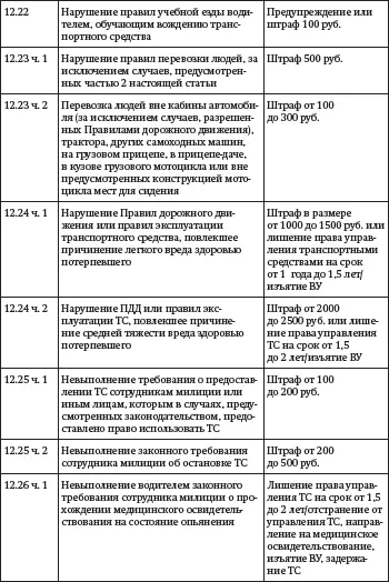 Административный ре - фото 13
