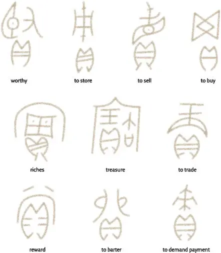 26 In ancient Chinese script the cowryshell sign represented money in words - фото 34