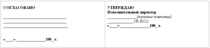 ДОЛЖНОСТНАЯ ИНСТРУКЦИЯ Менеджер по корпоративной культуре и внутреннему PR - фото 4