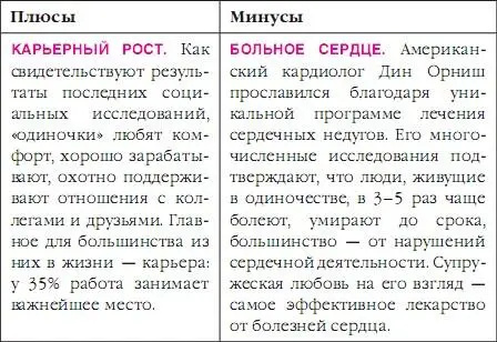Теперь лист нужно разрезать на две части плюсы отдельно минусы отдельно - фото 2
