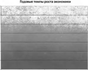 Рис 118 Заблаговременно подготовленное фоновое изображение для гистограммы - фото 33