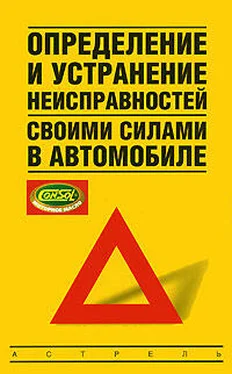 Владимир Золотницкий Определение и устранение неисправностей своими силами в автомобиле обложка книги