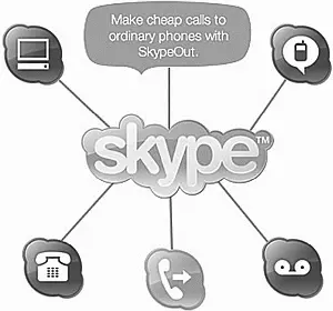 Skype Что же такое Skype Скайп или Skype это программа позволяющая - фото 295