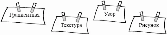 Теперь о каждой закладке подробнее 1 Градиентная заливка По - фото 329