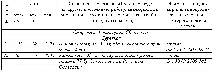 Рис29 Образец внесения записи об увольнении в трудовую книжку В случае - фото 30