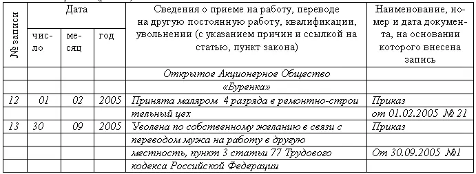 Рис30 Образец внесения записи об увольнении по собственному желанию в связи с - фото 31