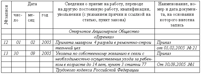 Рис31 Образец внесения записи об увольнении по собственному желанию в связи с - фото 32