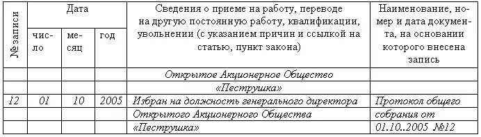 Рис37 Образец внесения записи об избрании на должность в трудовую книжку - фото 38
