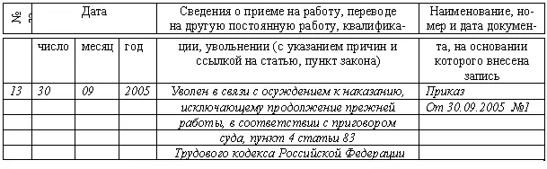 Рис 109 Образец приказа о прекращении расторжении трудового договора в связи - фото 154