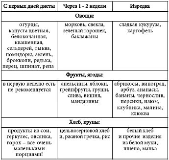 Июль 20 Июль 20 Июль 20 - фото 43