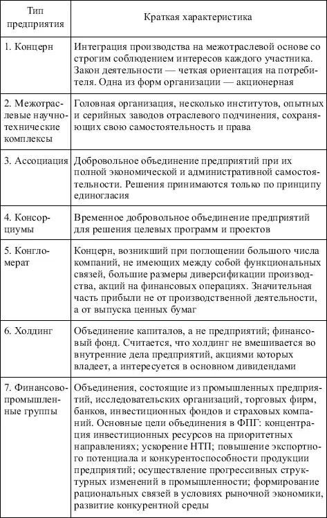 В кризисной экономике изменения в структурах управления направлены на создание - фото 69