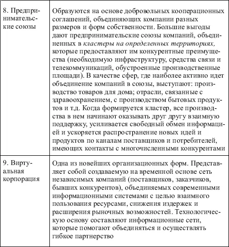 В кризисной экономике изменения в структурах управления направлены на создание - фото 70