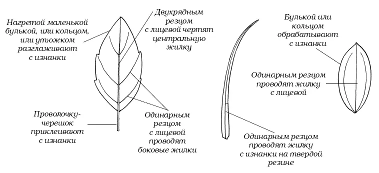 Если это входит в задачу то одинарным резцом можно сделать тонкие ответвления - фото 23