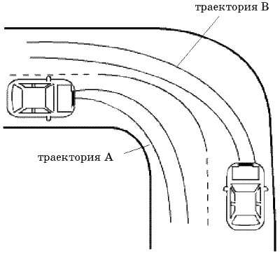 рис 26 Перед поворотом направо располагайте автомобиль ближе к середине - фото 27