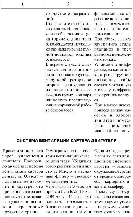 Как продлить жизнь своего автомобиля - фото 15