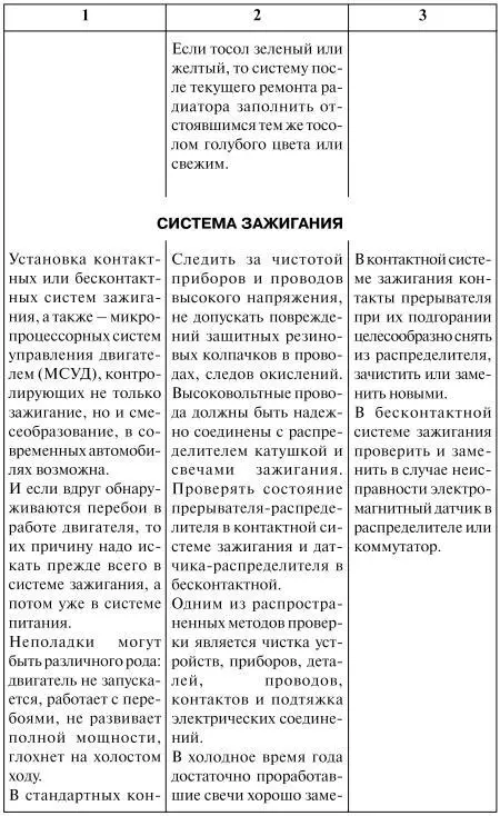 Как продлить жизнь своего автомобиля - фото 19