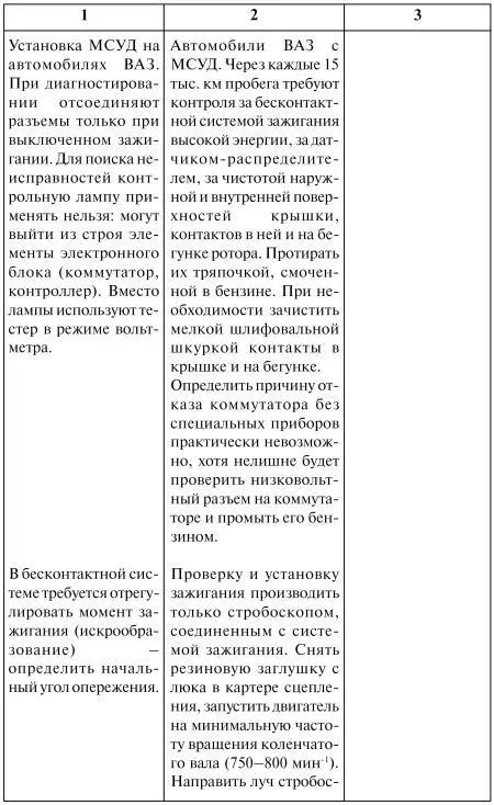 Как продлить жизнь своего автомобиля - фото 21