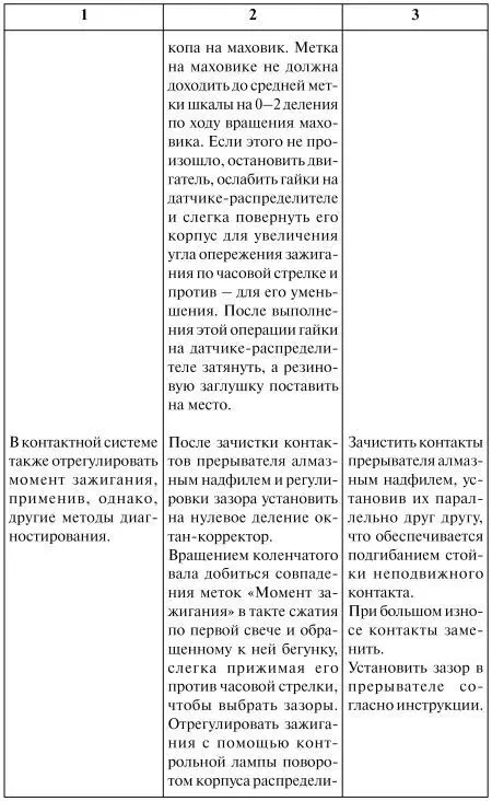 Как продлить жизнь своего автомобиля - фото 22