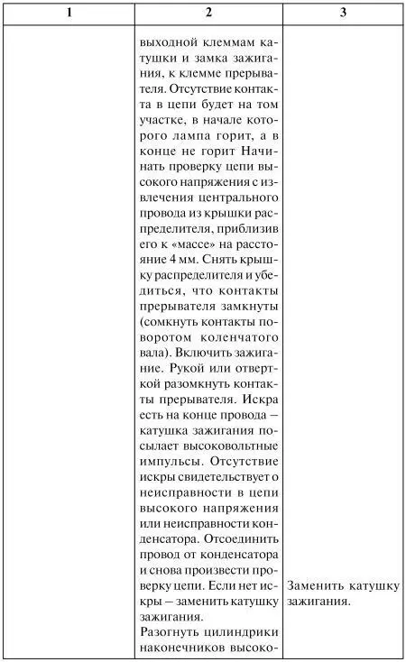 Как продлить жизнь своего автомобиля - фото 25