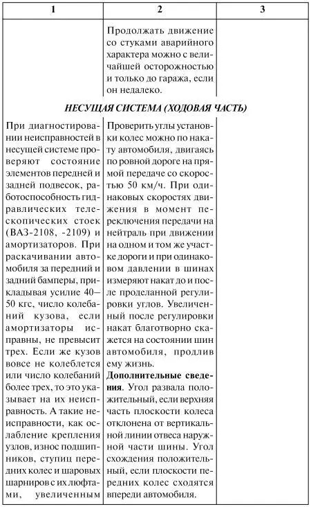 Как продлить жизнь своего автомобиля - фото 40