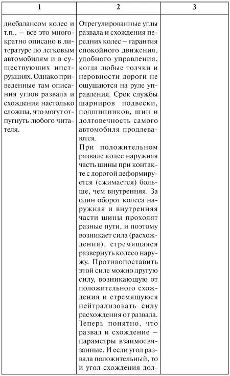 Как продлить жизнь своего автомобиля - фото 41