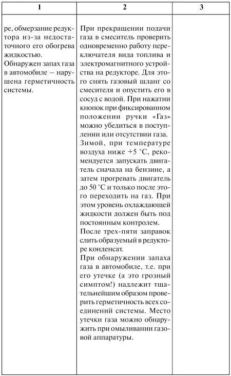 Свечи зажигания Сколько служит свеча каков ее ресурс то есть период - фото 53
