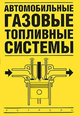 Владимир Золотницкий Автомобильные газовые топливные системы обложка книги