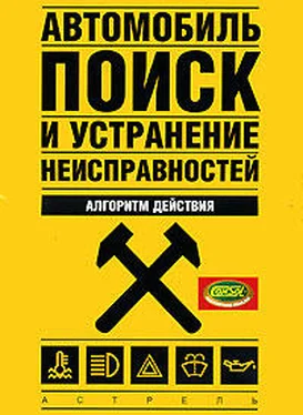 Владимир Золотницкий Автомобиль: поиск и устранение неисправностей. Алгоритм действия обложка книги