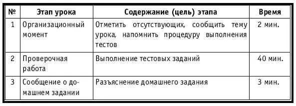 ХОД УРОКА Организационный момент НА ДОСКЕ Число месяц Тема - фото 420