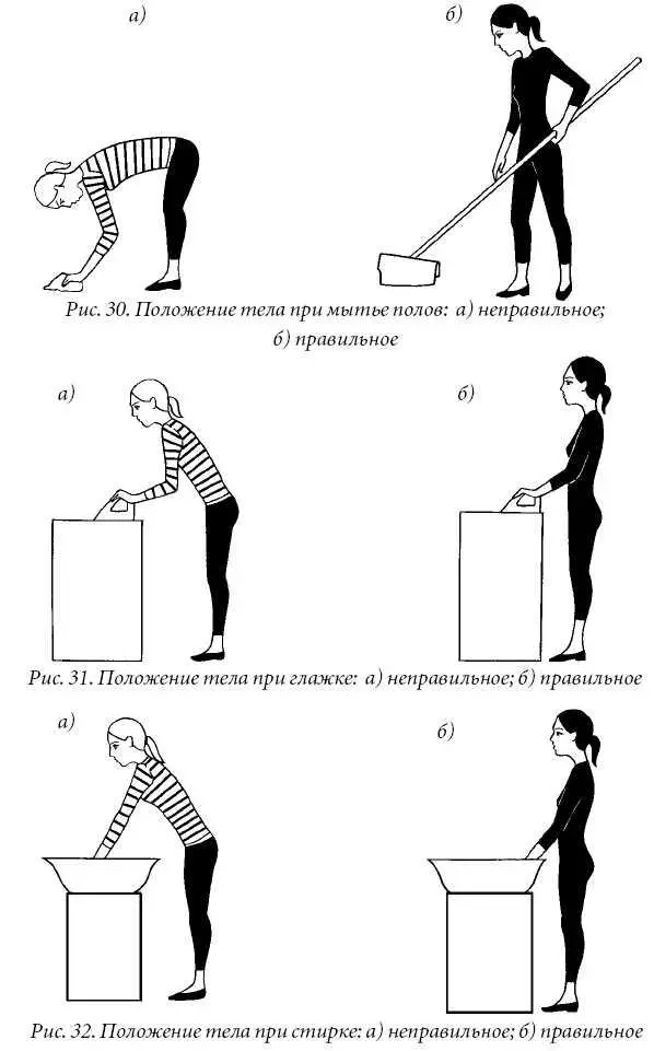 Лечение спины и суставов Лучшие рецепты народной медицины от А до Я - фото 32