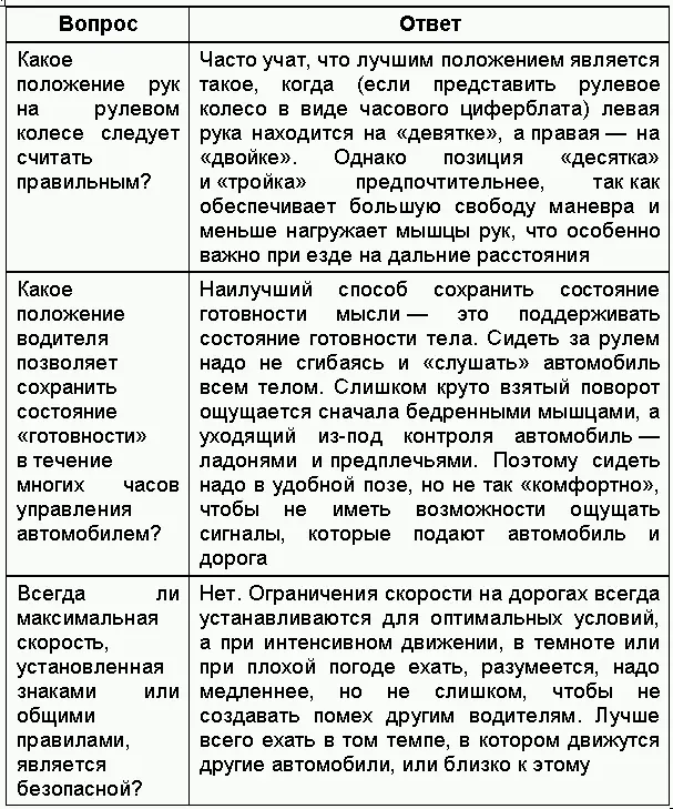 Приложение 3 Справочные материалы Если ничто другое не помогает прочтите - фото 22