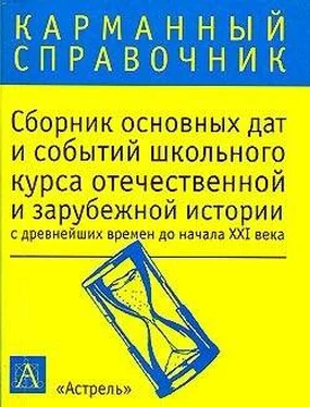 К. Волкова Сборник основных дат и событий школьного курса отечественной и зарубежной истории с древнейших времен до начала XXI в. обложка книги