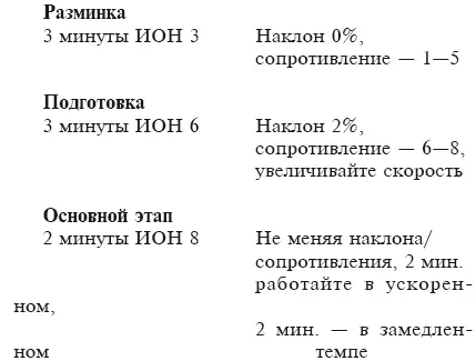 2 минуты ИОН 5 2 минуты ИОН 8 2 минуты ИОН 5 2 минуты ИОН 8 2 минуты ИОН 5 2 - фото 36