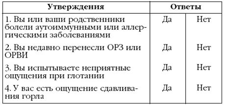 За каждый ответ Да на утверждения 34 5 8 поставьте себе по 2 балла за - фото 16