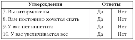 За каждый ответ Да поставьте себе по 1 баллу Подсчитайте итог Если вы - фото 25