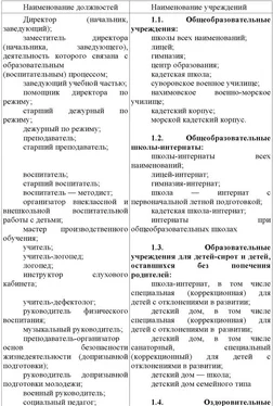 Алексей Степанов Все о пенсиях обложка книги