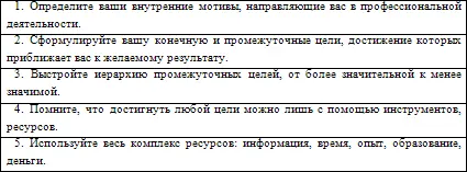 Используйте ваш опыт Беды мучат да уму учат От глупого риска до беды - фото 3