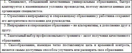 Самоменеджмент Не за свое дело не берись а за своим словом не ленись - фото 6